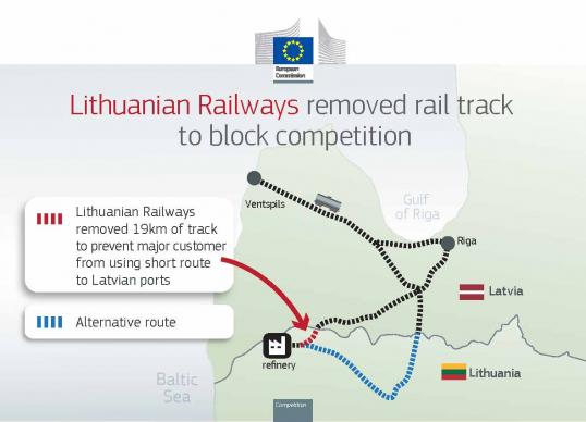 infographic_2017_04_lithuanian_railways_en.jpg