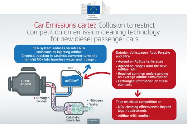 infographic_2021_car_emissions_cartel.jpg