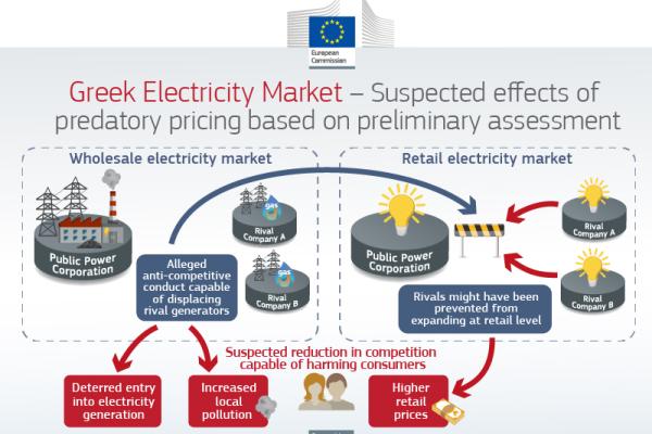 infographic_2024_Greek_Electricity_Market.jpg