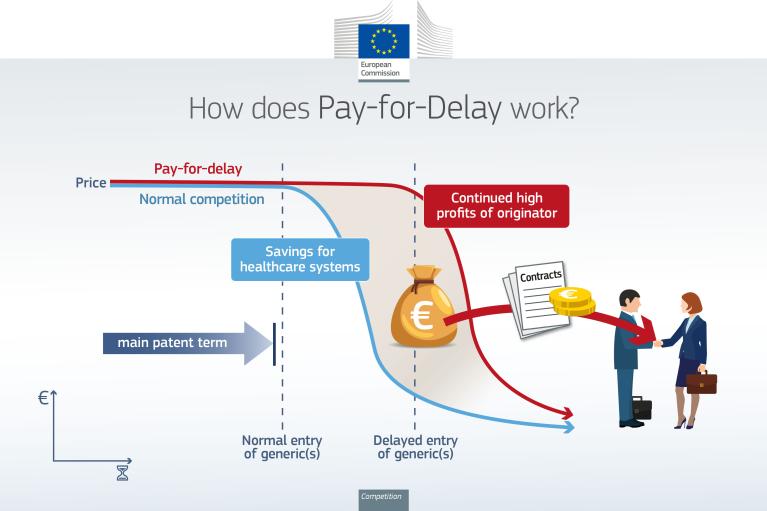 infographic_2020_pay_for_delay_thumb.jpg