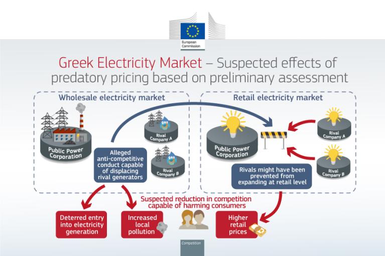 Greek_Electricity_Market_MEMO_en.jpg